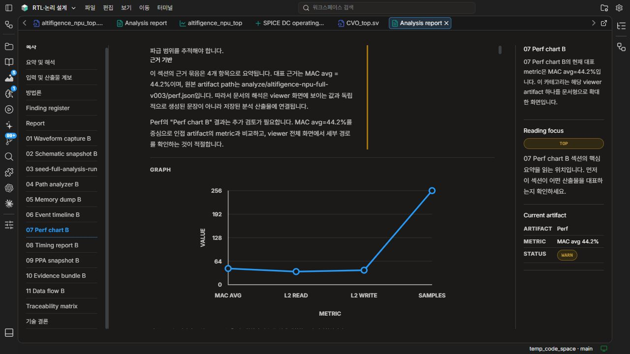 Digital Design Studio — Analysis report