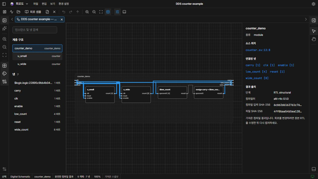 Digital Design Studio — RTL schematic