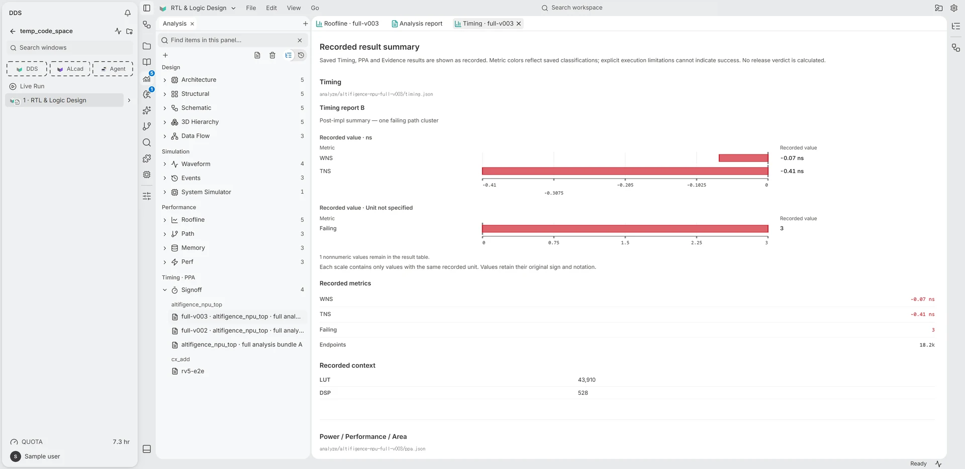 Recorded timing, PPA and evidence results of a saved analysis run